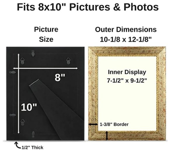 How To Measure For Picture Frame